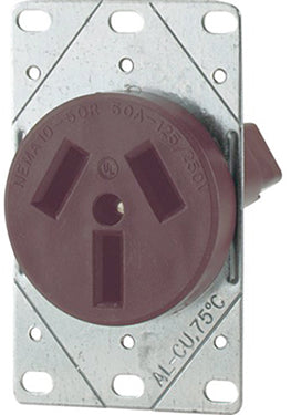 RECEPTACLE FLUSH RANGE